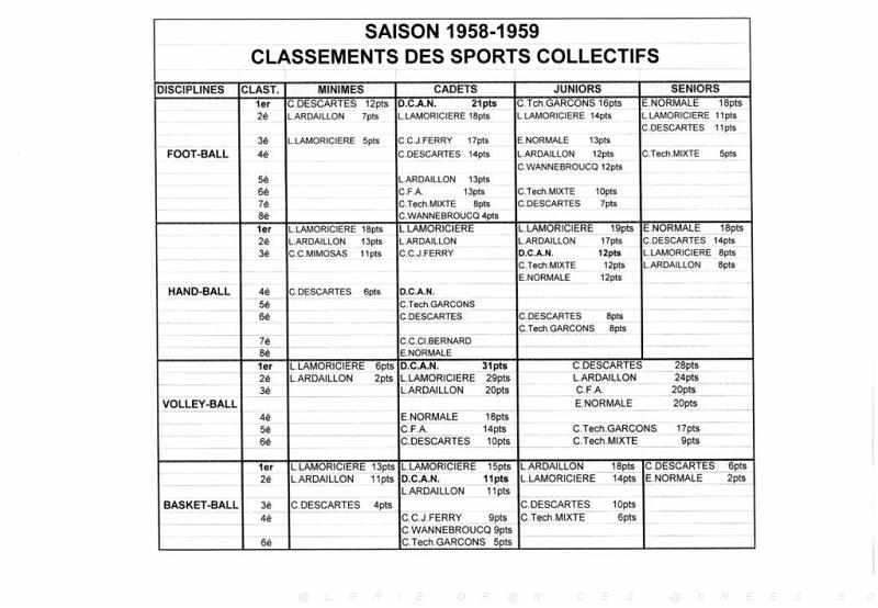 ECOLE DE LA DCAN SAISON 1958 59 N0015.JPG